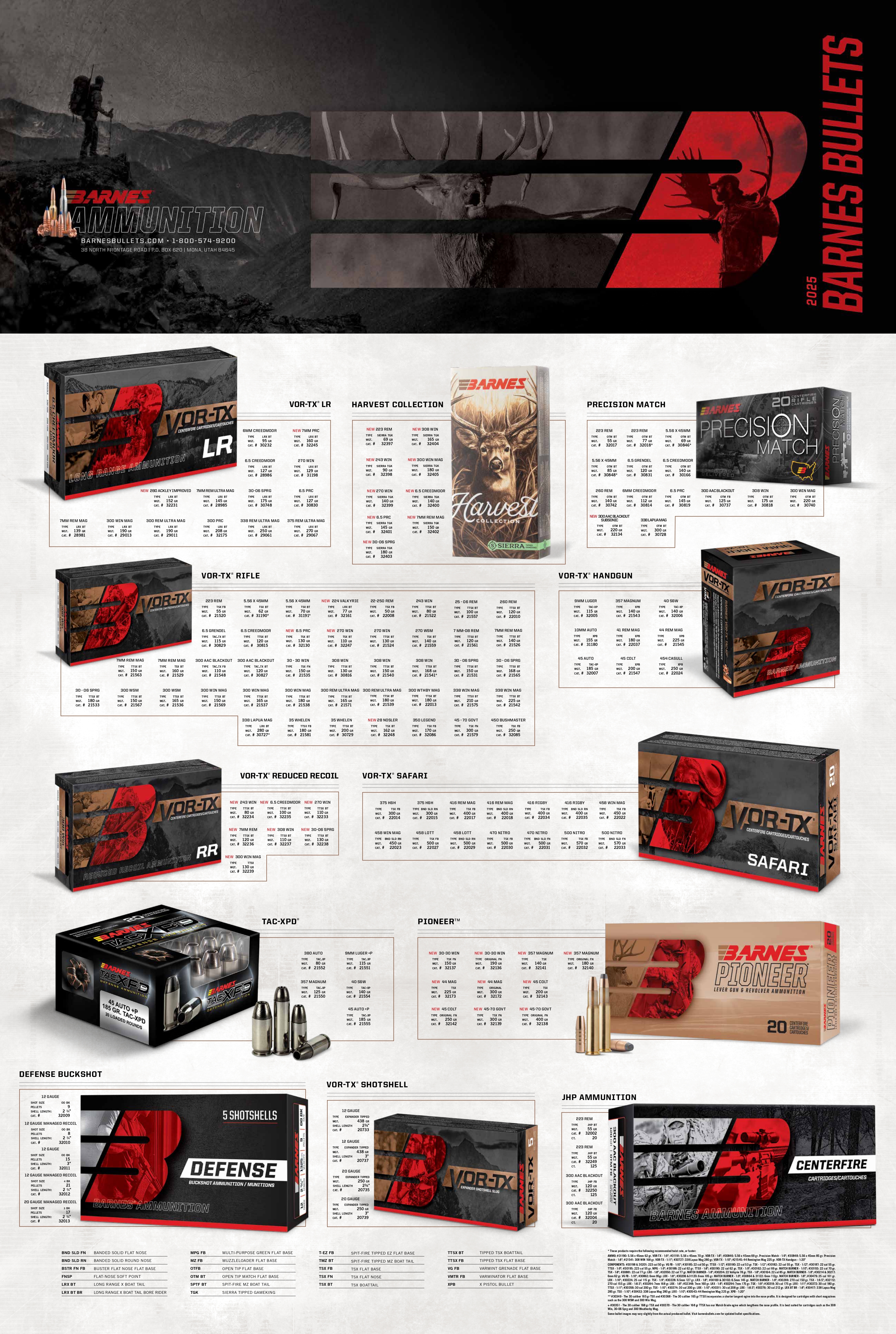 Barnes Ammunition Poster